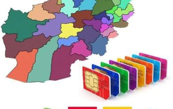 خدمات‌انترنتی‌افغانستان