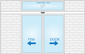 درب اتوماتیک FTM Door